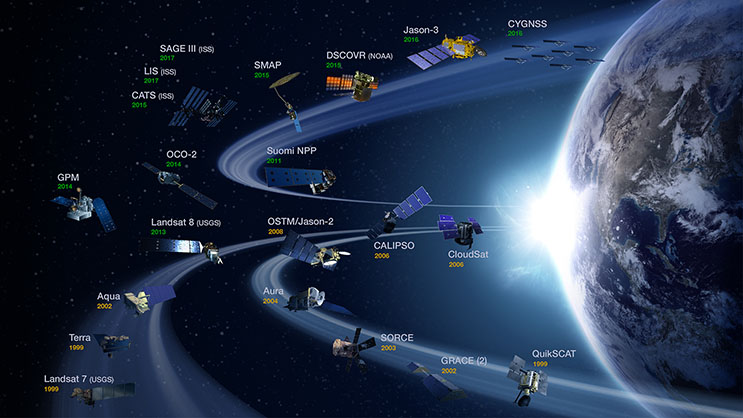 telescopes-satellites-outils-univers-terre-eos-nasa